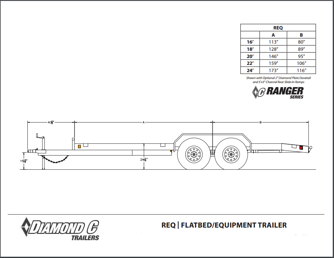 Diamond c equipment trailers