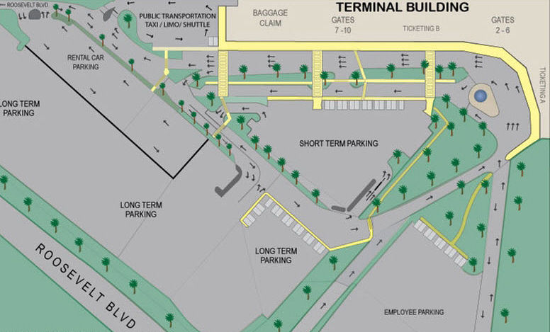 The Auto Port Inc | Airport Info | Fly In and Drive Home